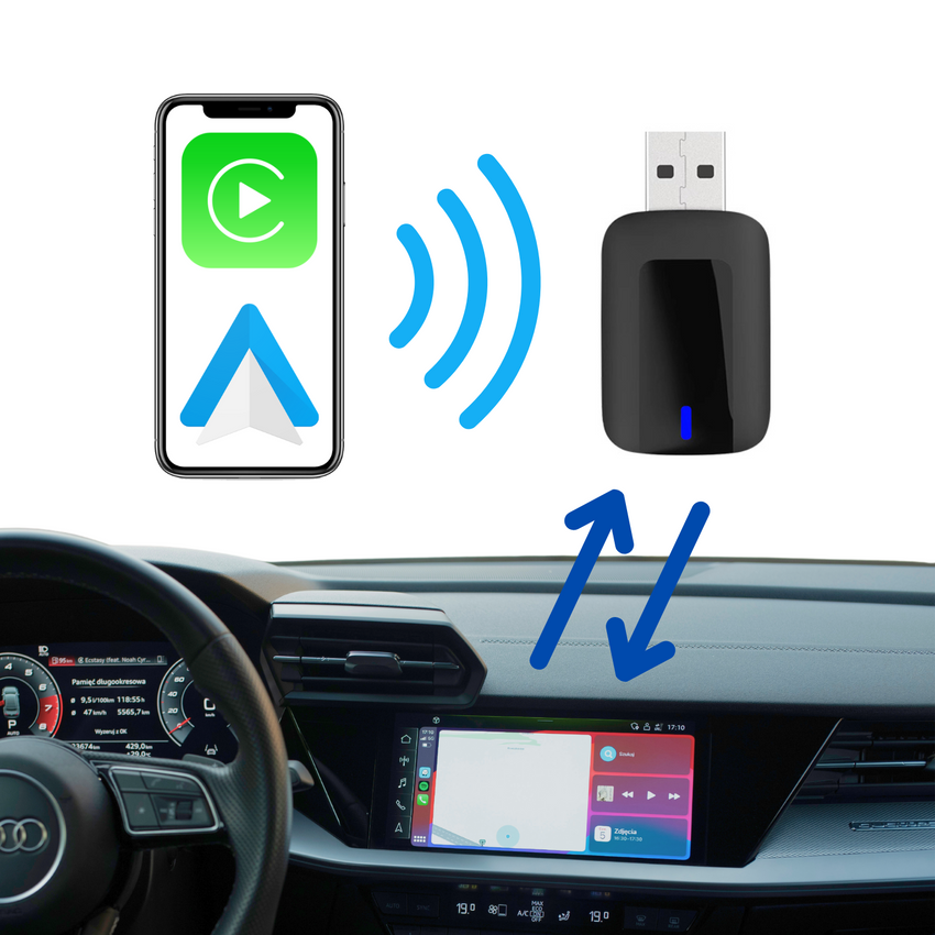 Adapter Wi-Fi na USB do przewodowego Apple CarPlay & Android Auto - Mały Pendrive