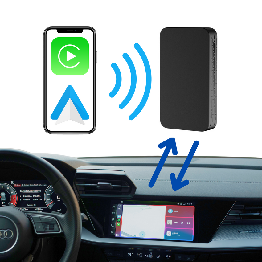 Adapter Wi-Fi na USB do przewodowego Apple CarPlay & Android Auto - Małe Pudełko