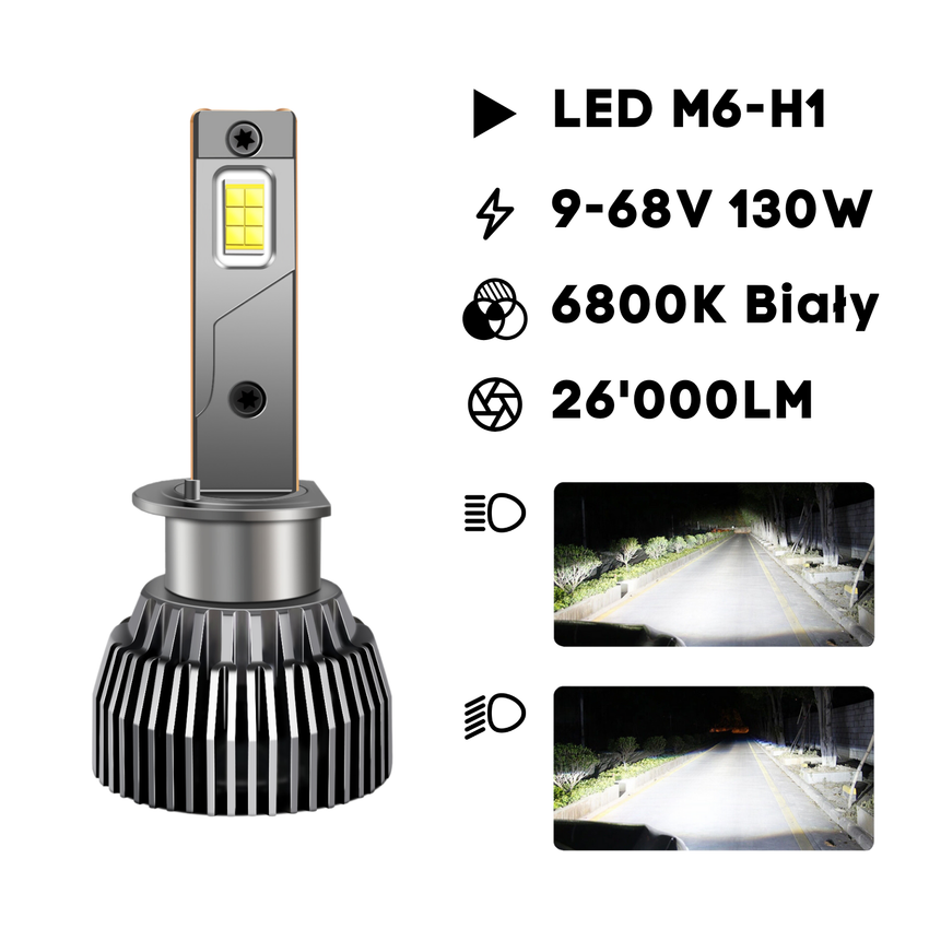 Żarówki LED M6 - H1 CANBUS HOMOLOGACJA ( 9-68V / 6800K Białe / 130W / 26'000 LM ) 2 sztuki