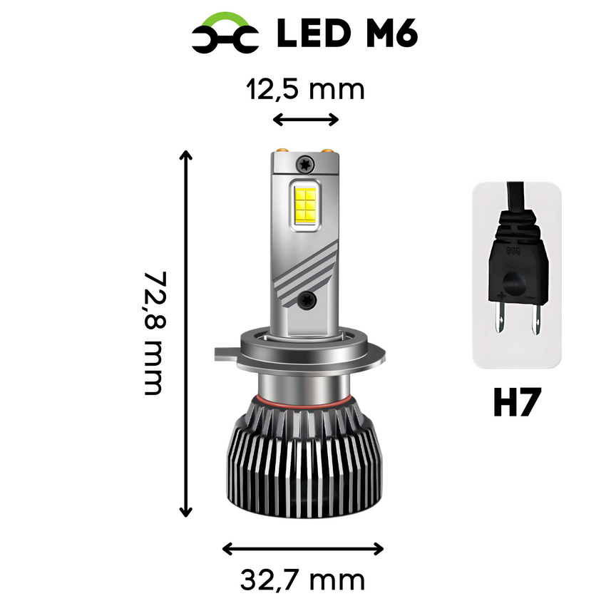 Żarówki LED M6 - H7 CANBUS HOMOLOGACJA ( 9-68V / 6800K Białe / 130W / 26'000 LM ) 2 sztuki