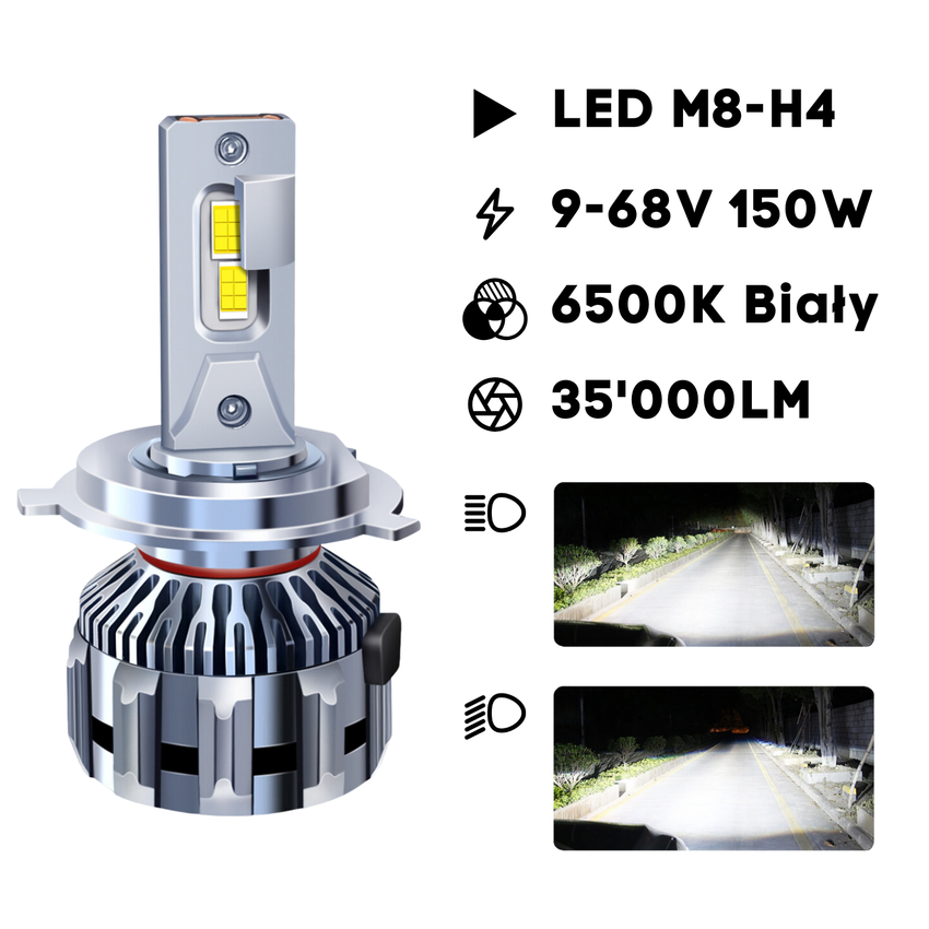 Żarówki LED M8 - H4 CANBUS HOMOLOGACJA ( 9-68V / 6800K Białe / 150W / 35'000 LM ) 2 sztuki